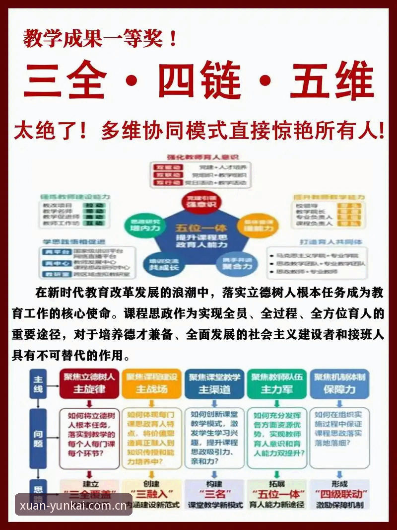 4个关键维度解读科达冲击三连冠的胜算与变数