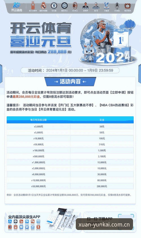 云开体育官网最新版官方入口怎么下载？一个老用户的实际操作全面解析